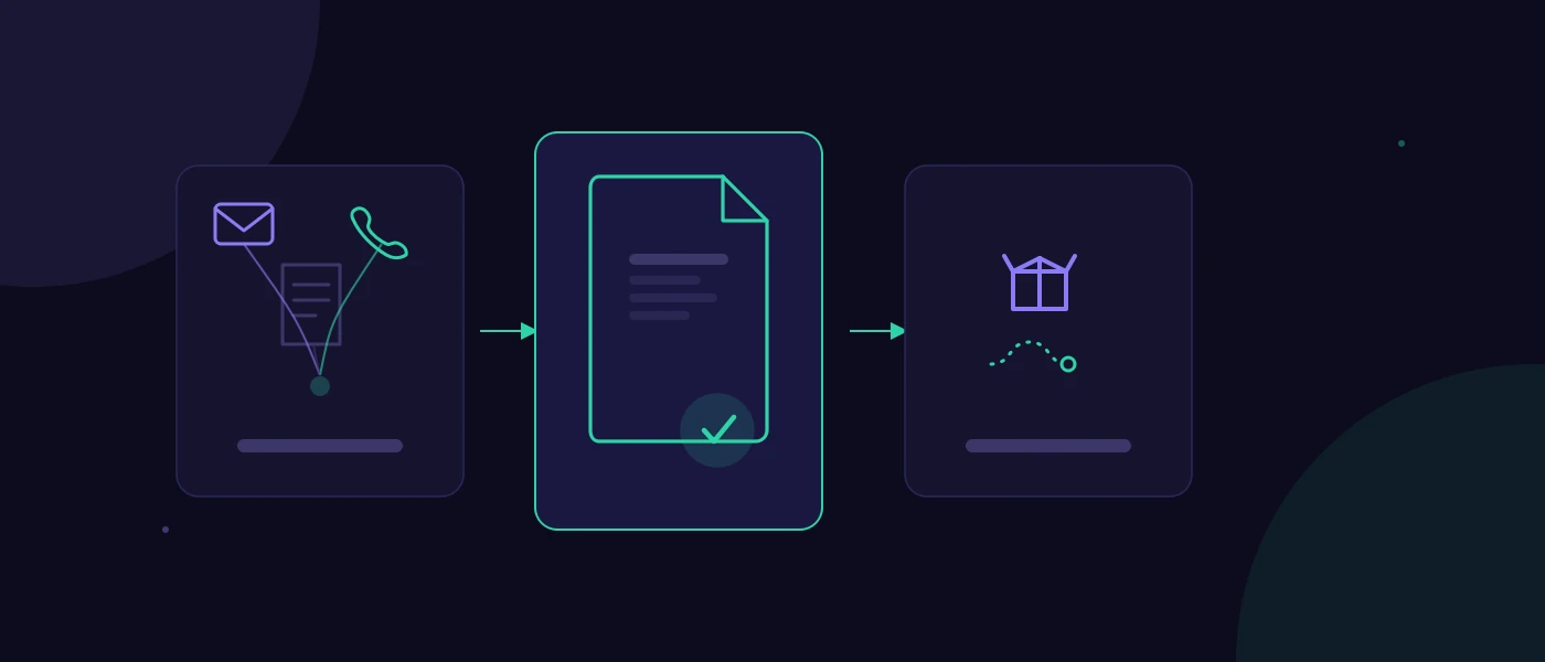 Bestellannahme Workflow automatisieren im Betrieb