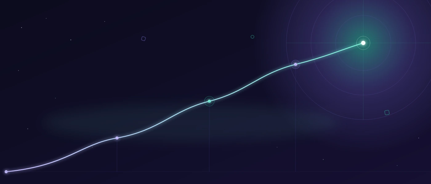 Software Testing Trends 2026, die wirklich zählen